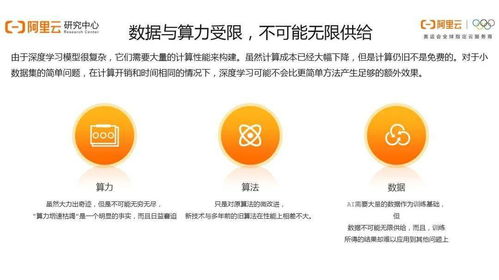 疫情后，人工智能依然“香” 從25頁PPT洞察行業發展與應用開發新局